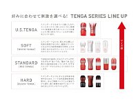 TENGA եȥ塼֡å <SOFT TUBE CUP>2[륳]